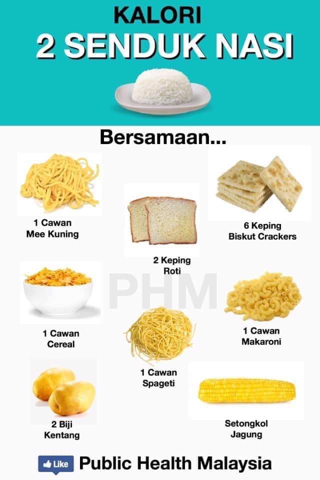 INGAT MAKAN ROTI BOLEH KURUS