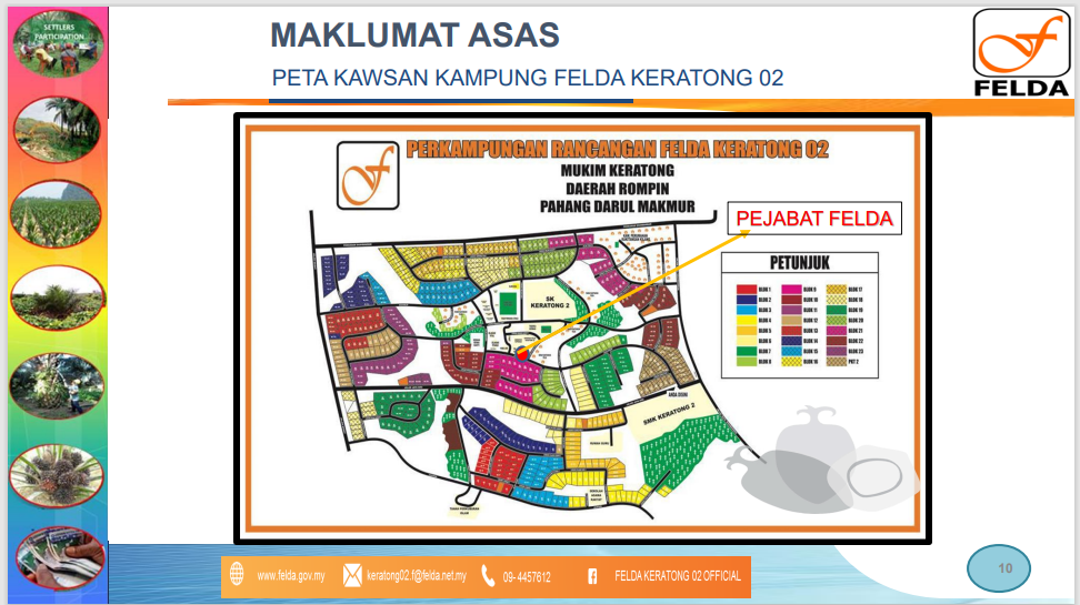 MAPS KERATONG 2.png