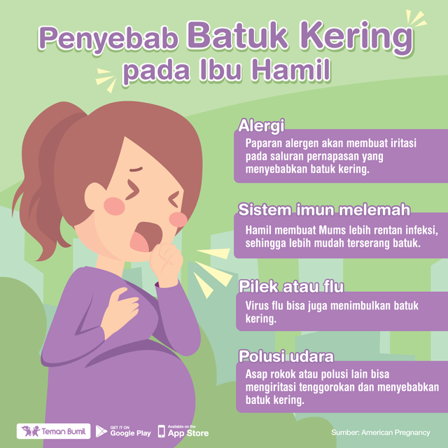 Penyebab Batuk Kering pada Ibu Hamil Gue Sehat com