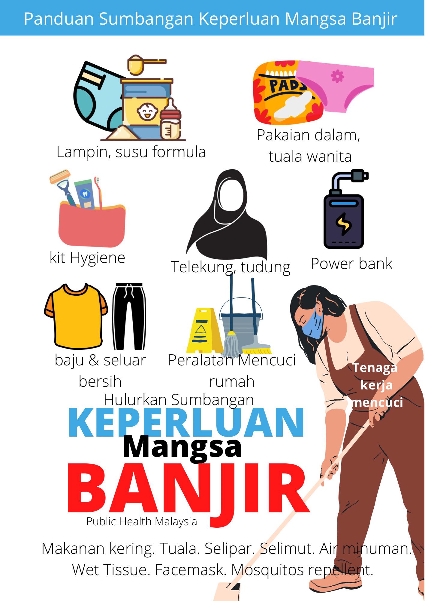 banjir