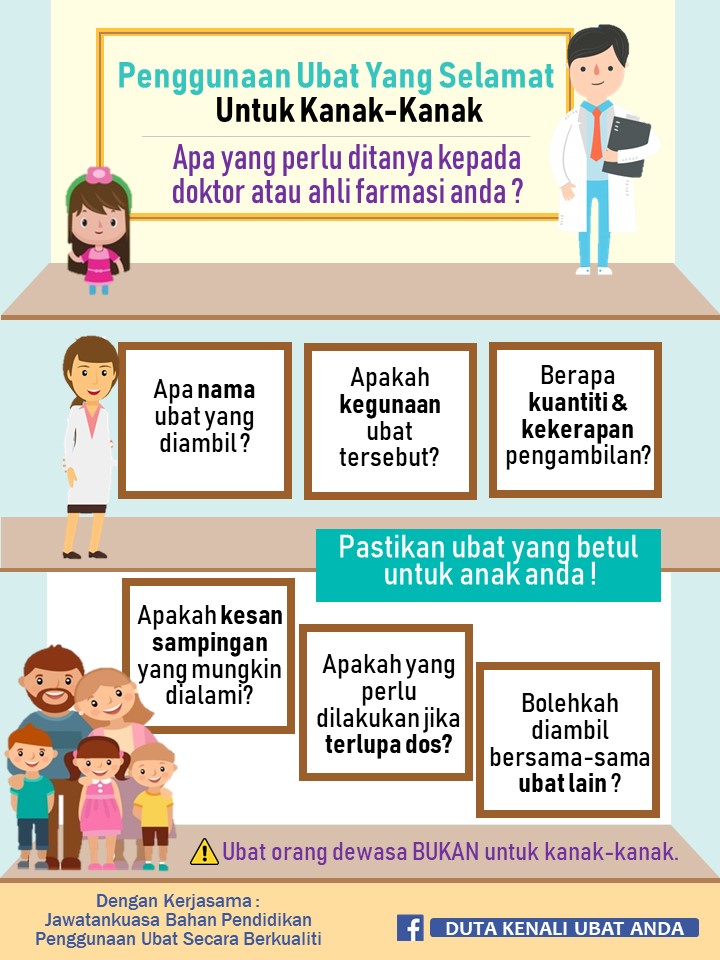 penggunaan ubat yang betol