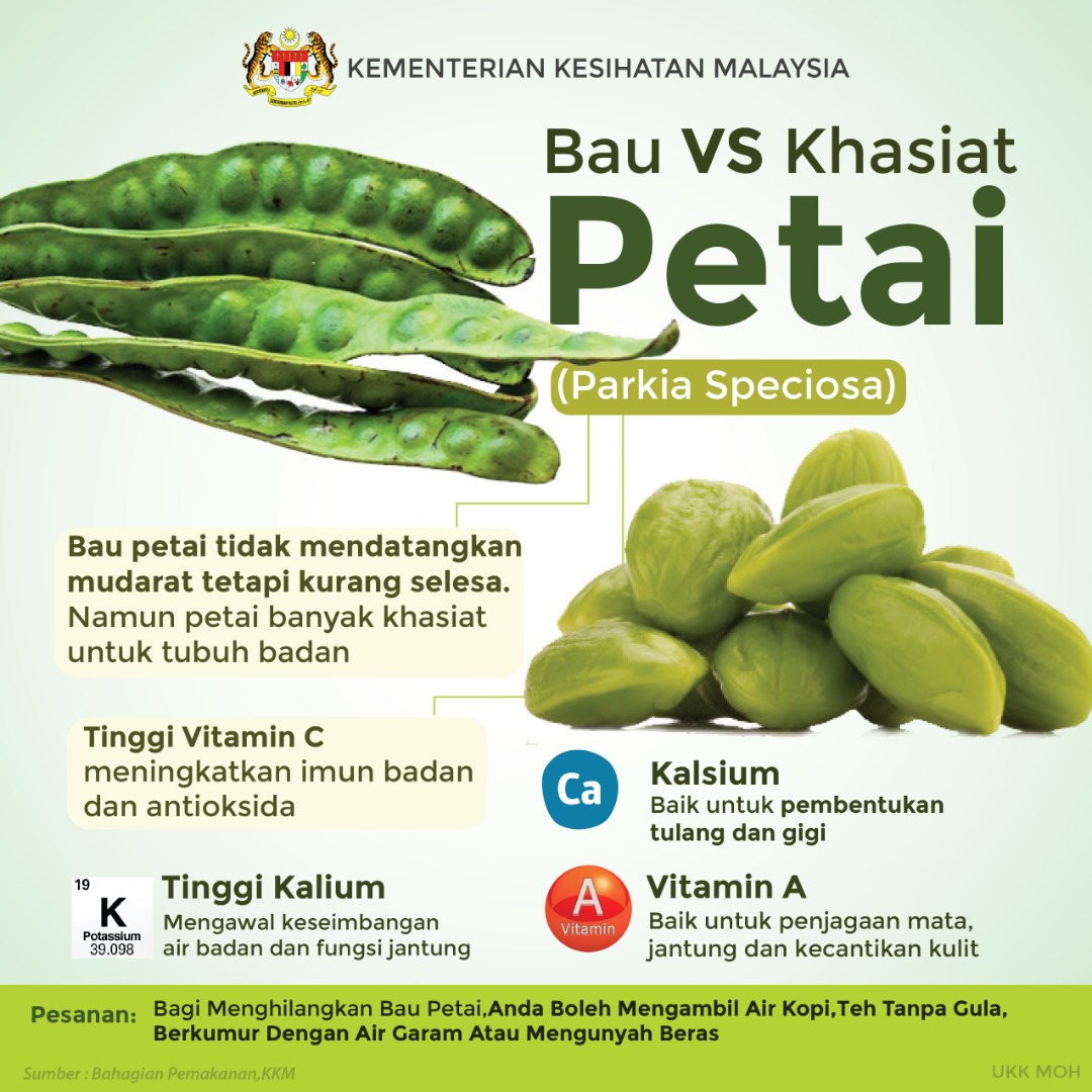 petai